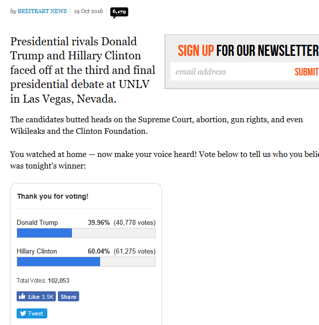 Poll_Who_Won_the_Third_Presidential_Debate_-_Breitbart_-_2016-10-20_00.37.09