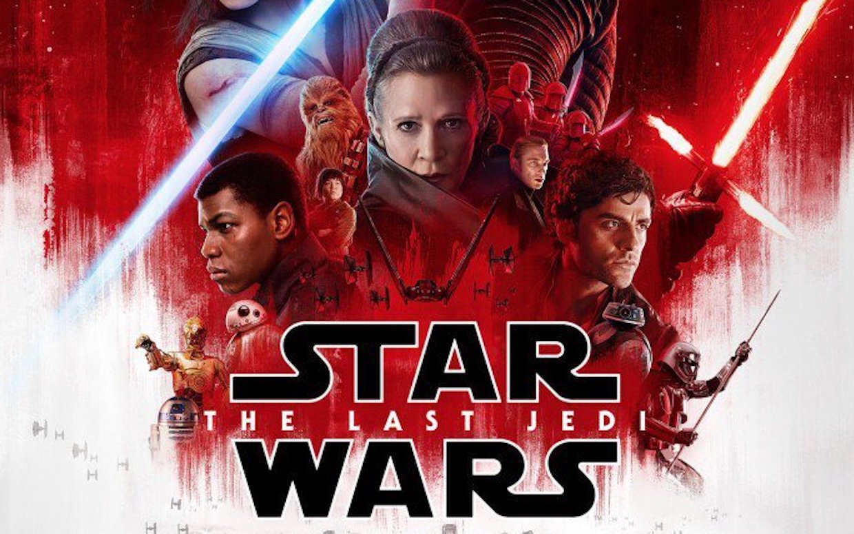 Star Wars: The Last Jedi' Box Office Profits 2017: Lucasfilm Wins Again –  Deadline