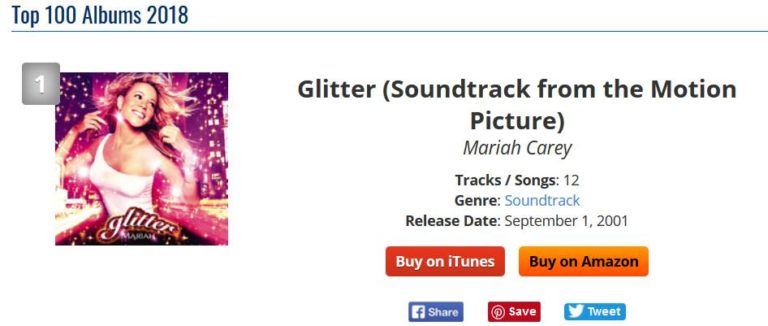 Number 1 on iTunes: Mariah Carey’s 17 Year Old “Glitter” Album Has Mysteriously, Suddenly Soared for No Reason