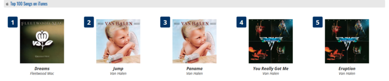 What Year Is It? Fleetwood Mac’s “Dreams” Number 1 on iTunes, Van Halen Takes Up Third of the top 100