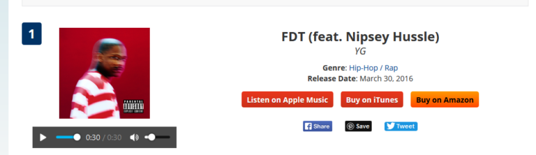 The Number 1 Song on iTunes Today? Released March 30th, 2016: Rap Hit “FDT” (You Figure It Out)