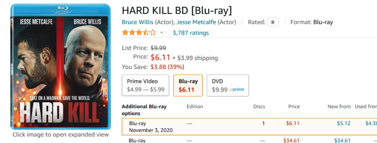 “Hard Kill,” the Latest Bruce Willis Movie with a Zero Critics Rating, Will Get a Sequel, Natch