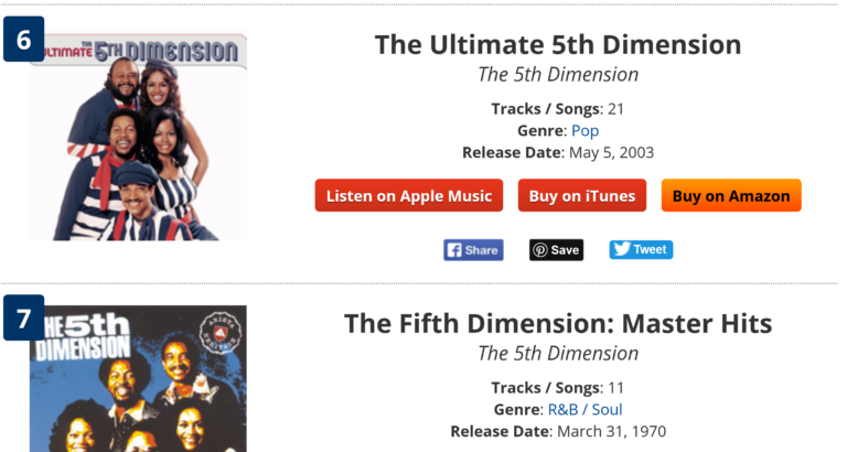 What Year is It? One Fifth of iTunes Top 100 Is Oldies, from “Sweet Caroline” to “You’re So Vain” to “Call Me Maybe”