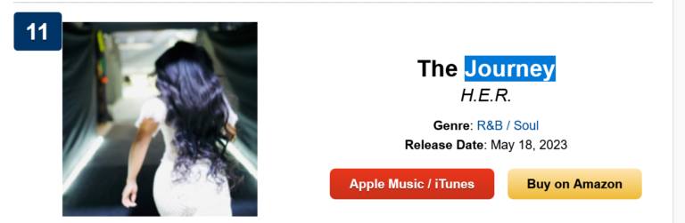 Diane Warren Lost the Oscar But Her Nominated Song, “The Journey” Zipped Up the Charts to Number 11