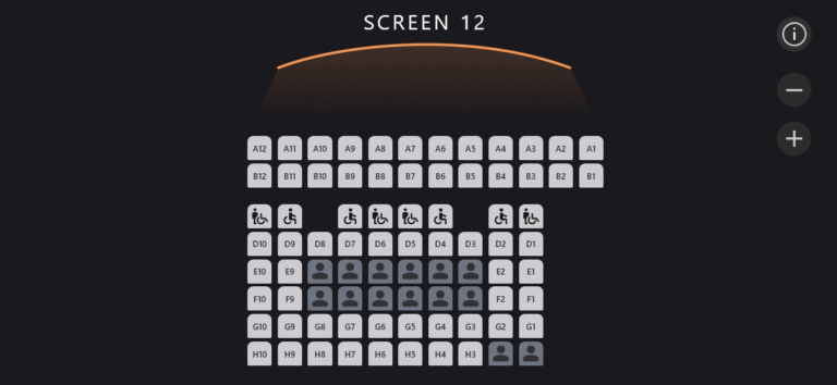 Box Office: “Melania” Movie Adds 225 Theaters Despite Dropping 70% from Last Week — Less Than $900K Friday