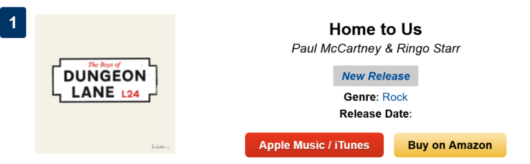 Beatles Reunite: Paul McCartney, Ringo Starr Straight to Number 1 with Nostalgic, Bouncy Ode to Liverpool “Home to Us” (Listen)