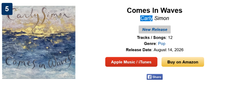 Famed Singer Songwriter Carly Simon’s First Album in 18 Years Debuts on iTunes Top 10 All Weekend, Sells out on Amazon Overnight, Rave Reviews
